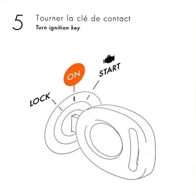 Trovare la presa OBD nella tua auto